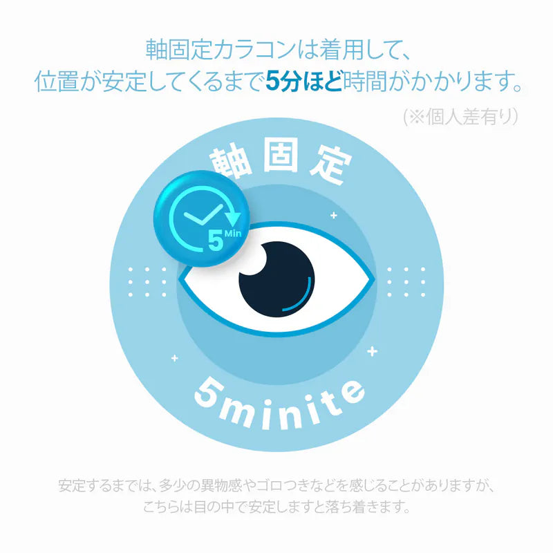 I-GIRL One Pick Summer Song 1-Day | 高光定軸 | 10P
