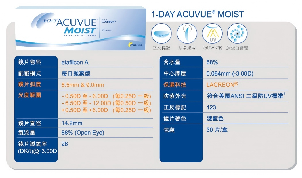 Acuvue Moist 1Day | 近視 遠視 | BC 8.5 & 9.0 | 30P