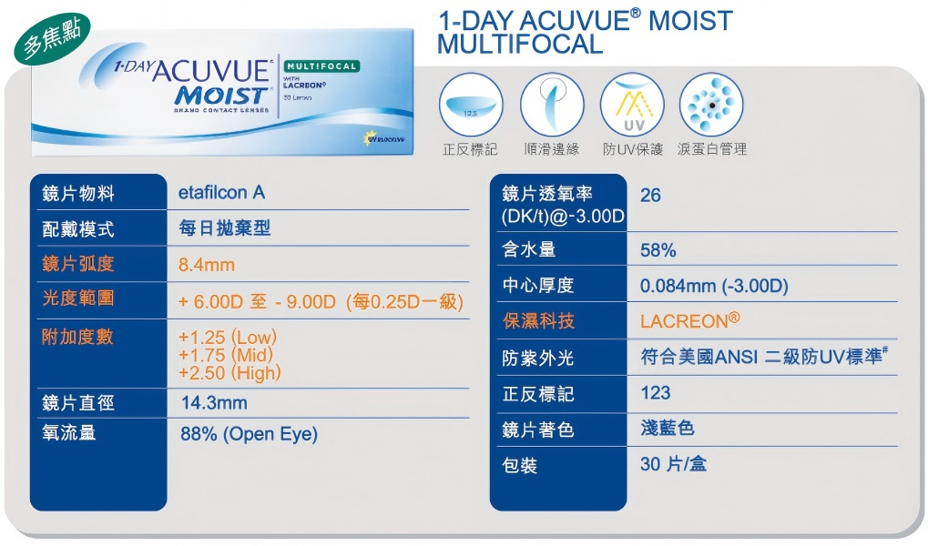 Acuvue Moist 1Day Multifocal | 漸進 | BC 8.4 | 30P