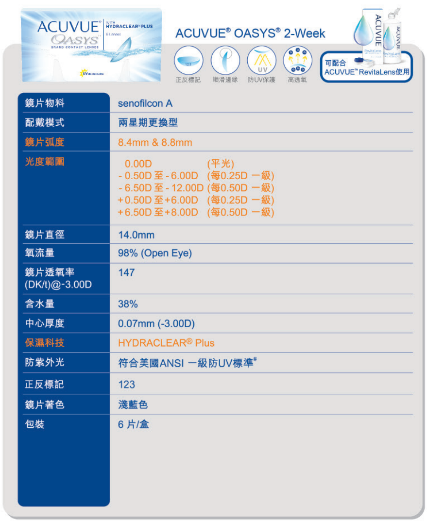 Acuvue Oasys 2week | 近視 遠視 | BC 8.4 & 8.8 | 6P