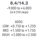 Acuvue Oasys 1Day MAX Multifocal | 漸進 | BC 8.4 | 30P