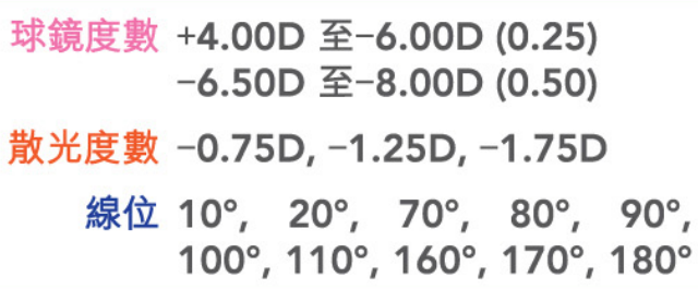 Alcon DACP 1Day Toric | 散光 | BC 8.8 | 30P
