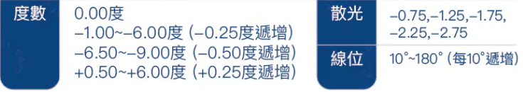 Bausch+Lomb Soflens 66 | 散光 | BC 8.5 | 6P